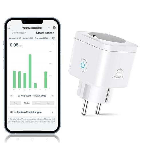 EIGHTREE WLAN Smart Steckdose 5GHz, Smart Home WiFi Steckdose, Alexa Zubehör, Stromverbrauch Messen, Zeitplan, Fernzugriff, Funktioniert mit Alexa, Google Home, SmartThings, 16A, 1PC