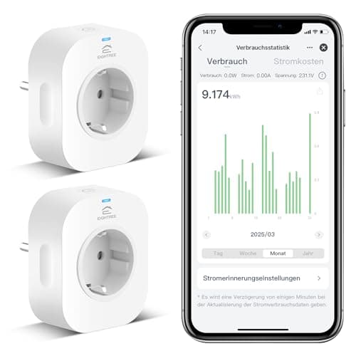 EIGHTREE WLAN Smart Alexa Steckdose mit Strommessung, Smart Home WiFi Steckdose, Alexa Zubehör, Zeitplan, Fernzugriff, Funktioniert mit Alexa, Google Home, SmartThings, Nur 2,4-G-WLAN, 16A